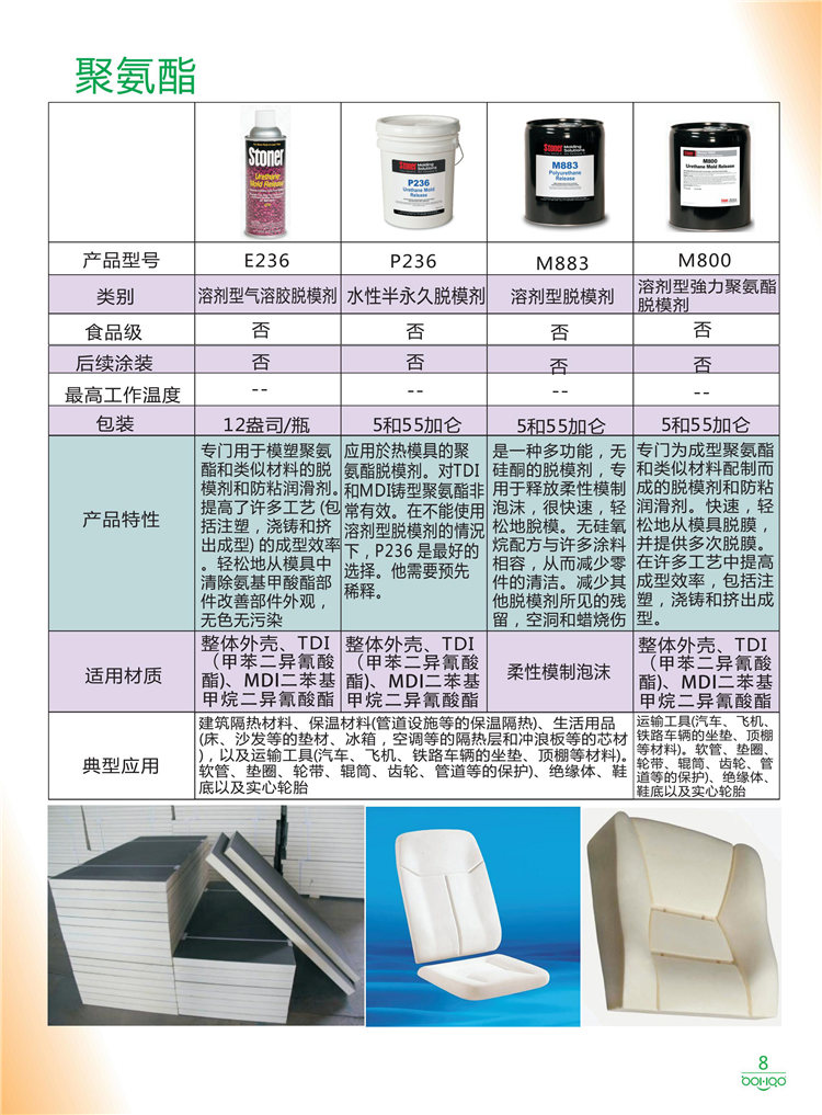 美國(guó)Stoner產(chǎn)品畫冊(cè)：塑料、聚氨酯、復(fù)合材料、橡膠制品等行業(yè)助劑（脫膜劑、清潔劑、防銹劑 、除油劑、潤(rùn)滑劑、助流劑等）-8
