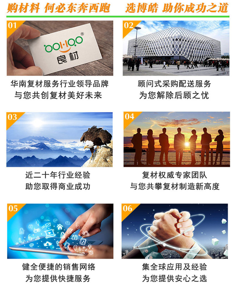 購買玻璃纖維復(fù)合材料，何必東奔西跑，選擇廣東博皓，助你成功之道