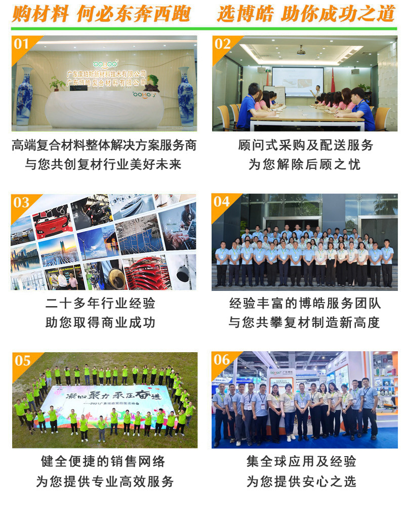 購復(fù)合材料，何必東奔西跑，選擇廣東博皓，助你成功之道